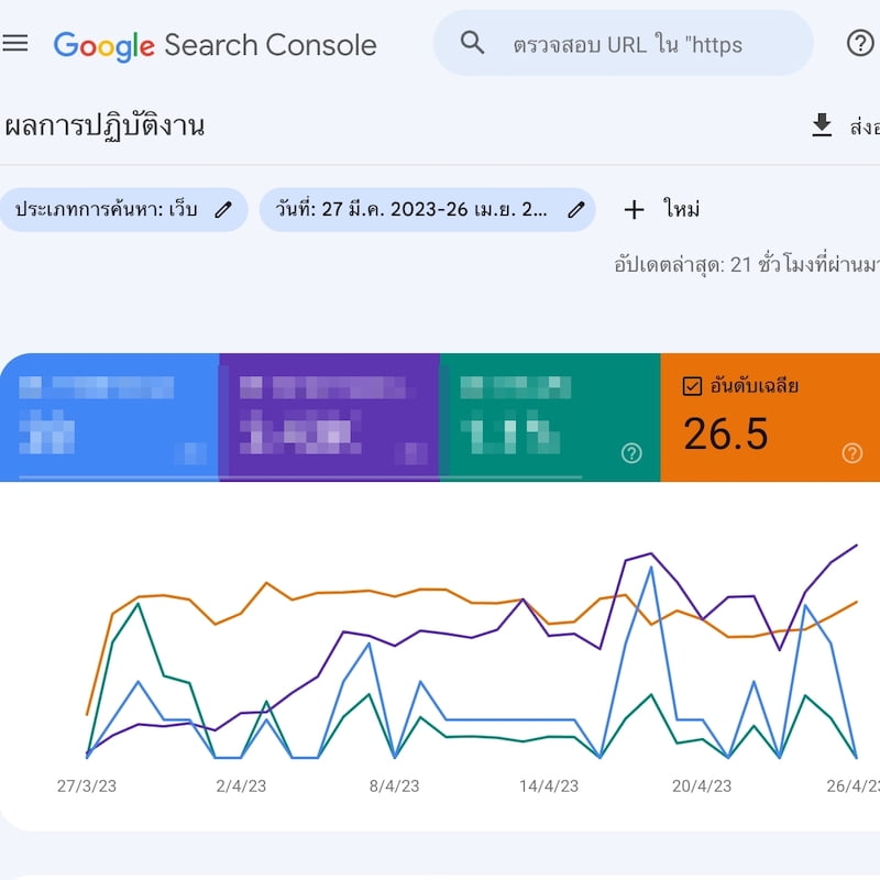 Google search console 1 month
