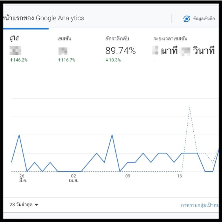 Webisite Cheevadoon GA