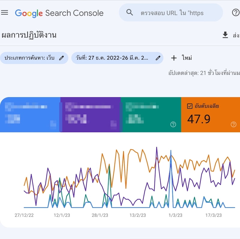 Google_search_console_3months