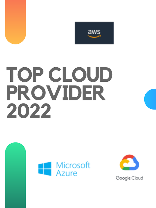 Top Cloud Provider 2022
