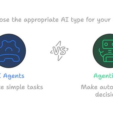 AI Agent แตกต่างจาก Agentic AI อย่างไร