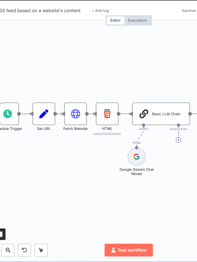 Create an RSS feed based on a website's content