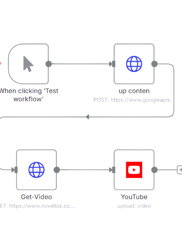 Post Video to YouTube ด้วยระบบอัตโนมัติผ่าน Workflow n8n