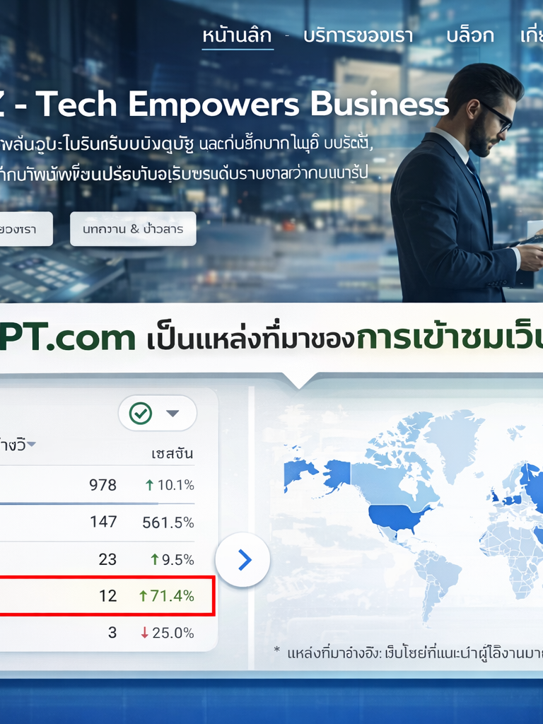 LLM SEO คืออะไร
